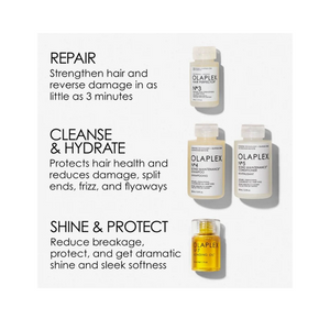 Olaplex In Good Repair Hair Kit